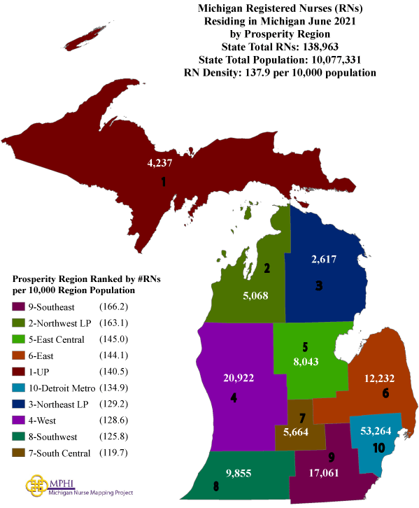 Michigan map of RNs by prosperity region in 2021